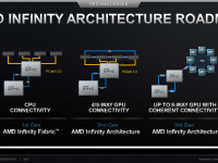 AMD_Corporate_August_2020_22