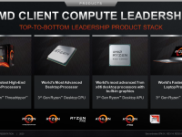 AMD_Corporate_August_2020_37