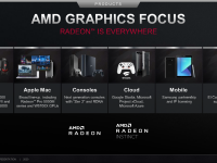 AMD_Corporate_August_2020_48
