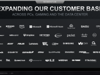 AMD_Corporate_August_2020_57