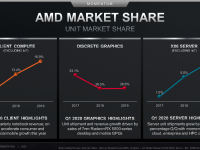 AMD_Corporate_August_2020_58