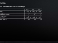 AMD_Corporate_August_2020_70