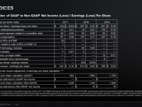 AMD_Corporate_August_2020_71
