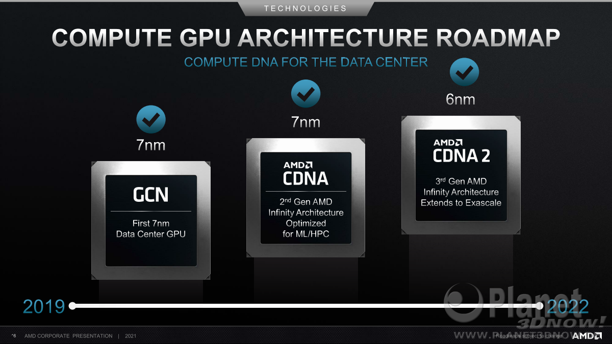 AMD_Corporate_Dezember_2021_16