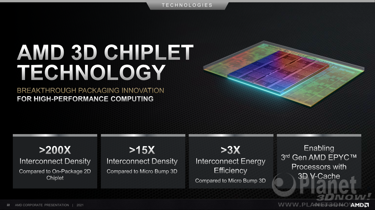 AMD_Corporate_Dezember_2021_22