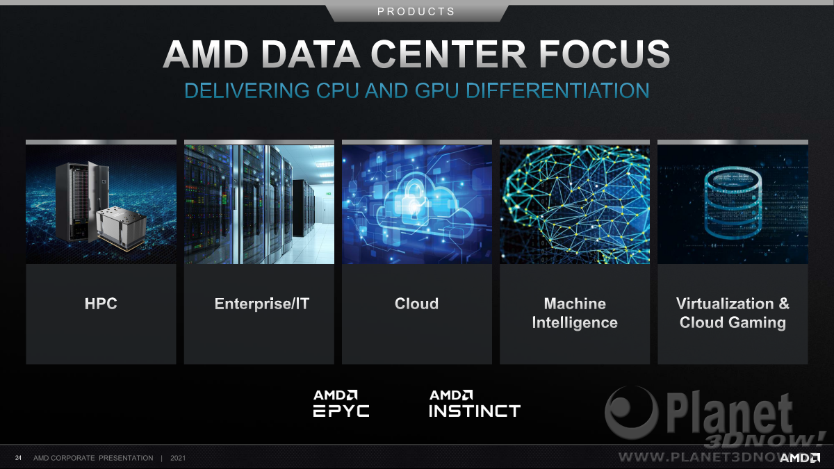 AMD_Corporate_Dezember_2021_24