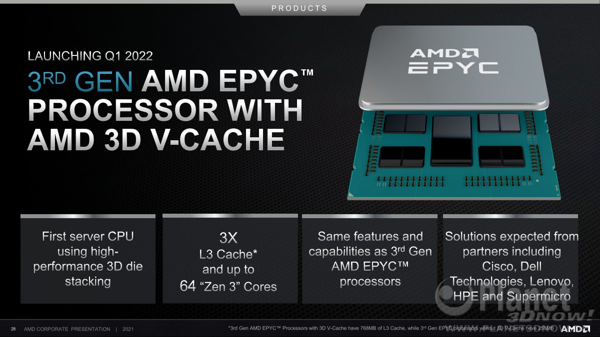 AMD_Corporate_Dezember_2021_28