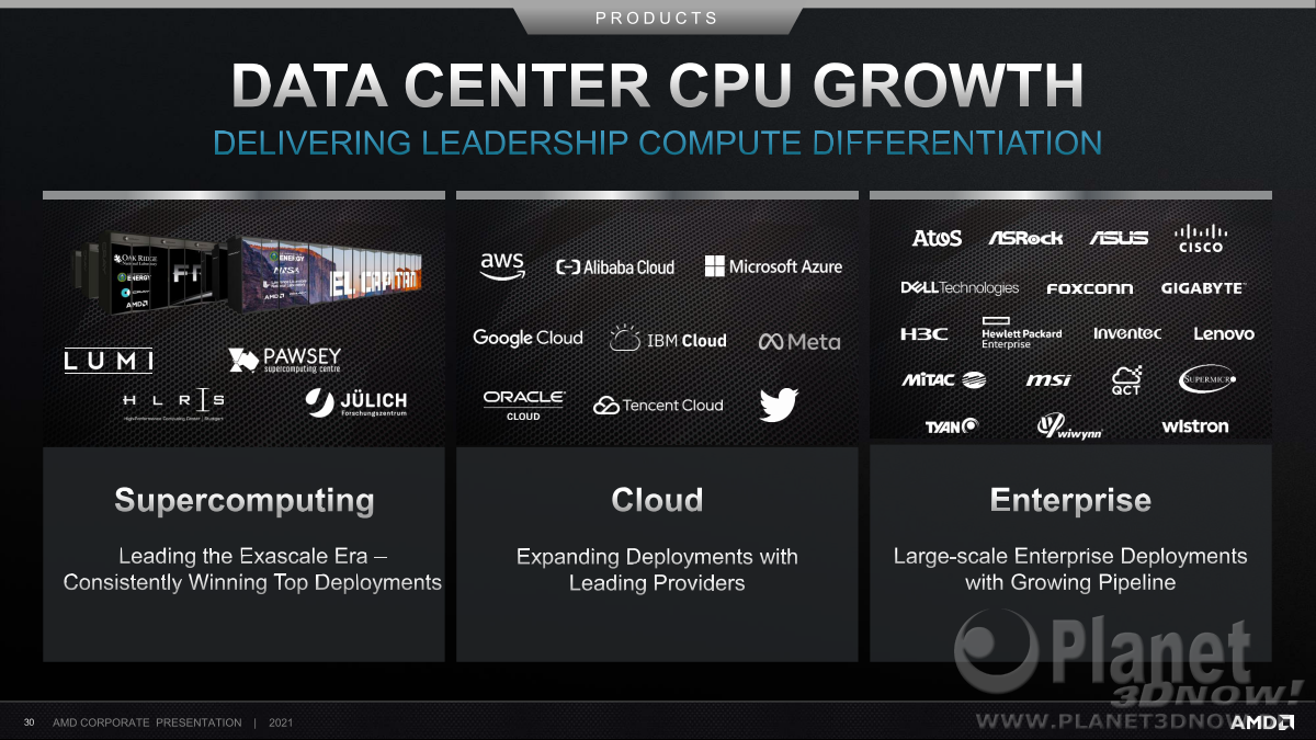 AMD_Corporate_Dezember_2021_30