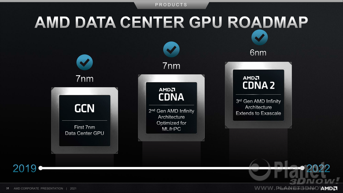 AMD_Corporate_Dezember_2021_31