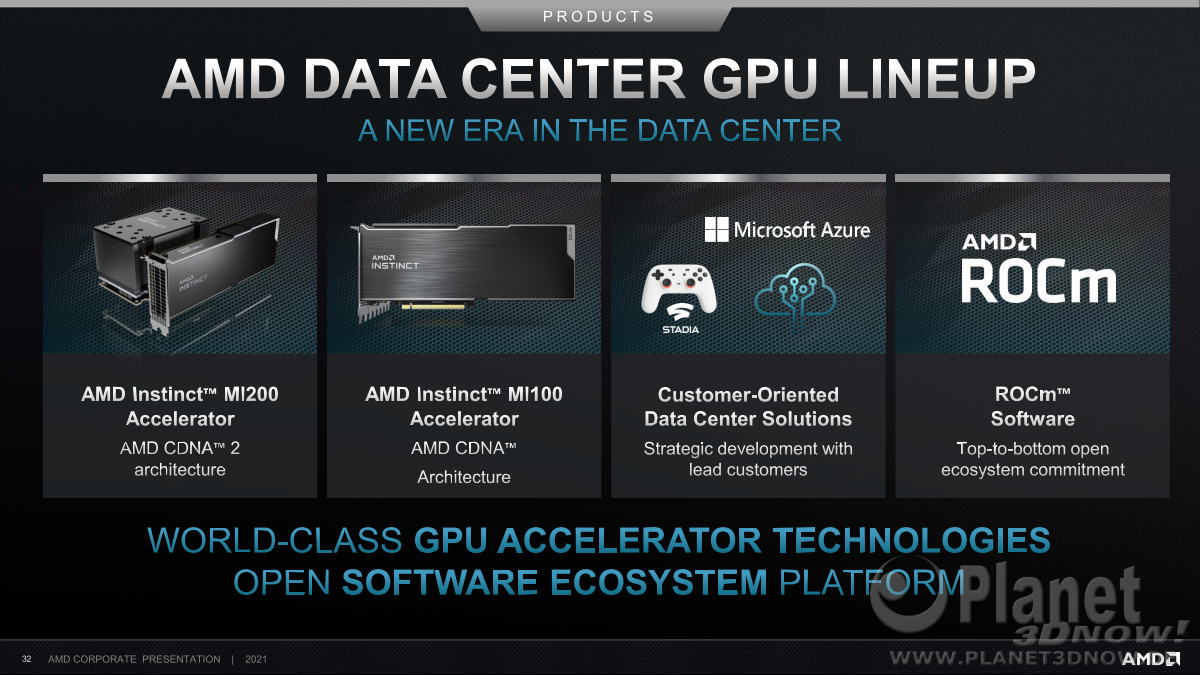 AMD_Corporate_Dezember_2021_32
