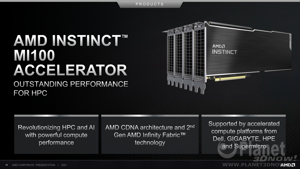 AMD_Corporate_Dezember_2021_34