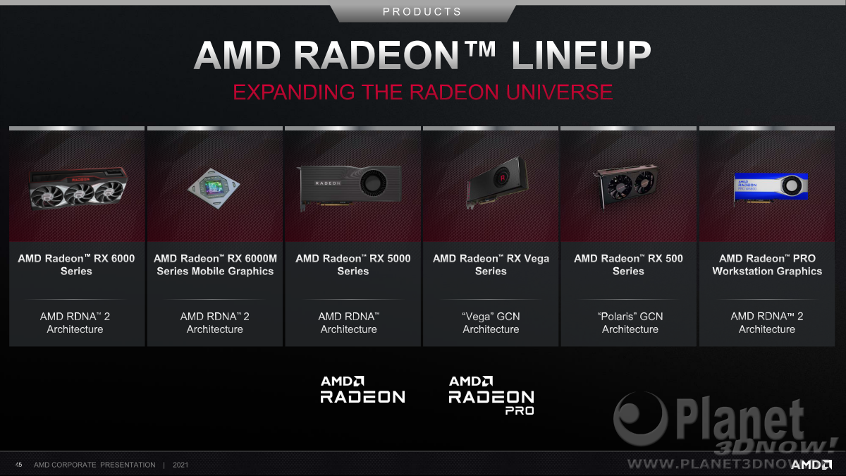 AMD_Corporate_Dezember_2021_45