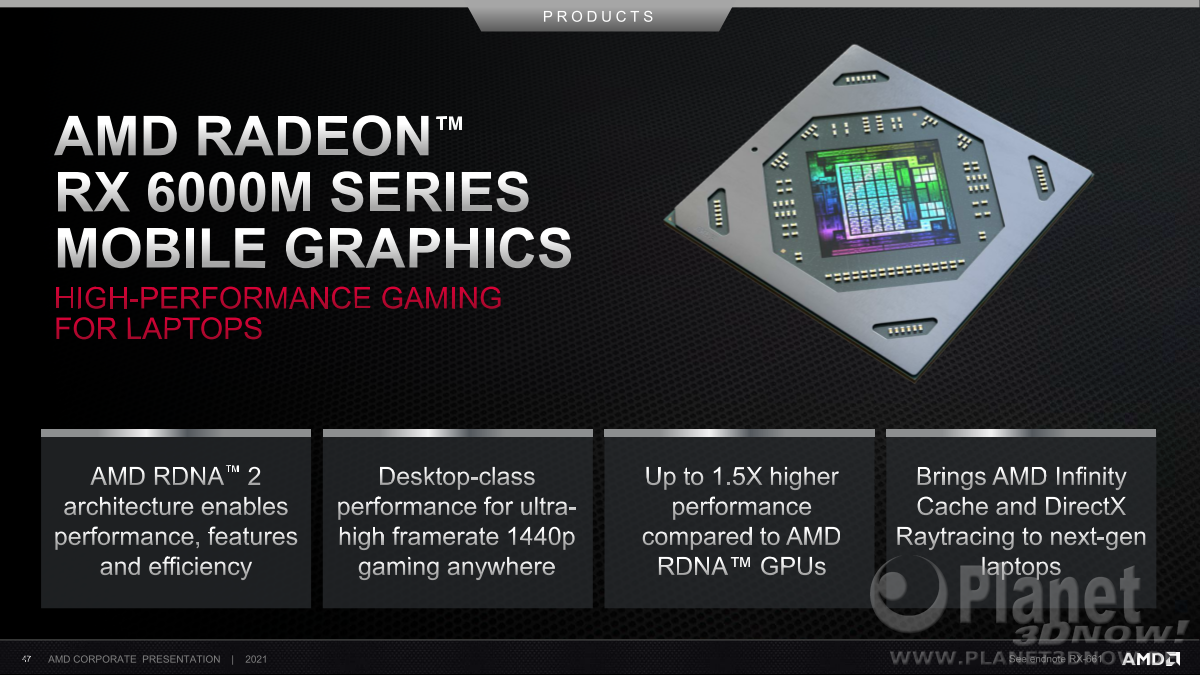 AMD_Corporate_Dezember_2021_47