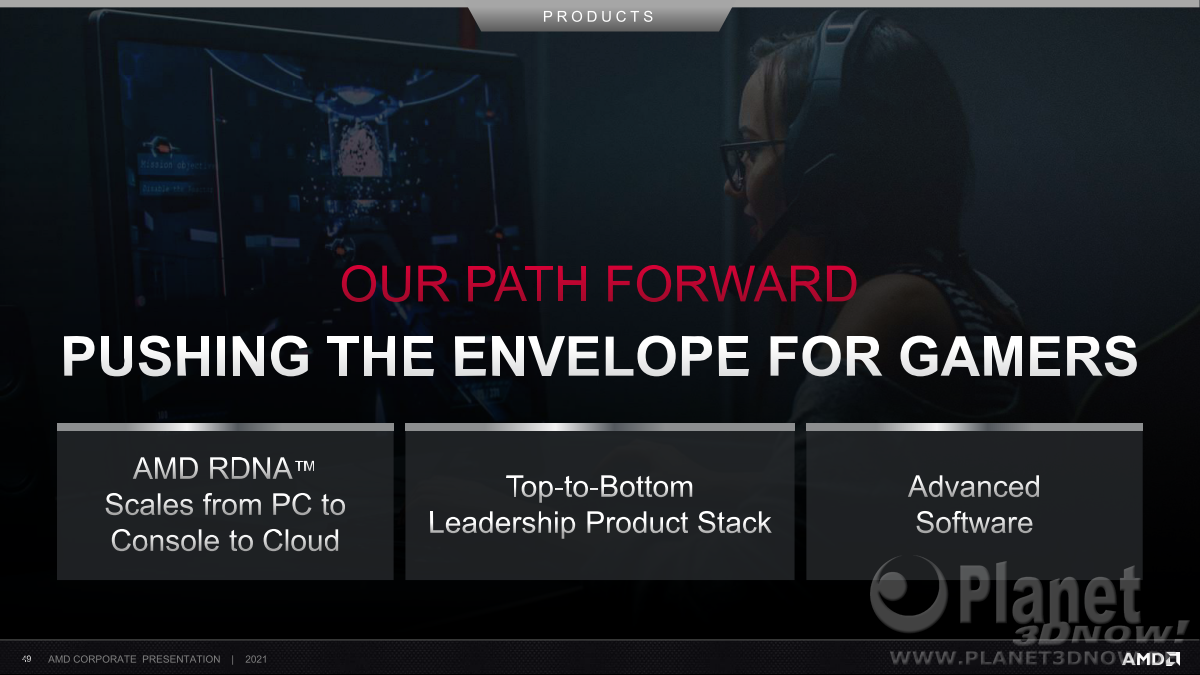 AMD_Corporate_Dezember_2021_49
