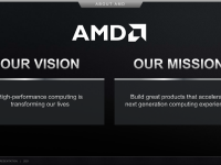 AMD_Corporate_Dezember_2021_03