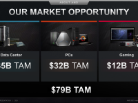 AMD_Corporate_Dezember_2021_08