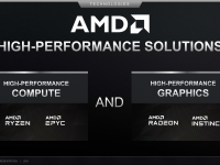 AMD_Corporate_Dezember_2021_10