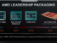 AMD_Corporate_Dezember_2021_21
