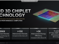 AMD_Corporate_Dezember_2021_22