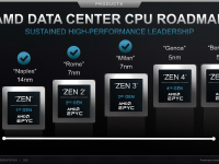 AMD_Corporate_Dezember_2021_25