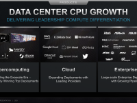 AMD_Corporate_Dezember_2021_30