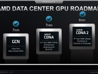 AMD_Corporate_Dezember_2021_31