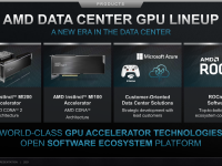 AMD_Corporate_Dezember_2021_32