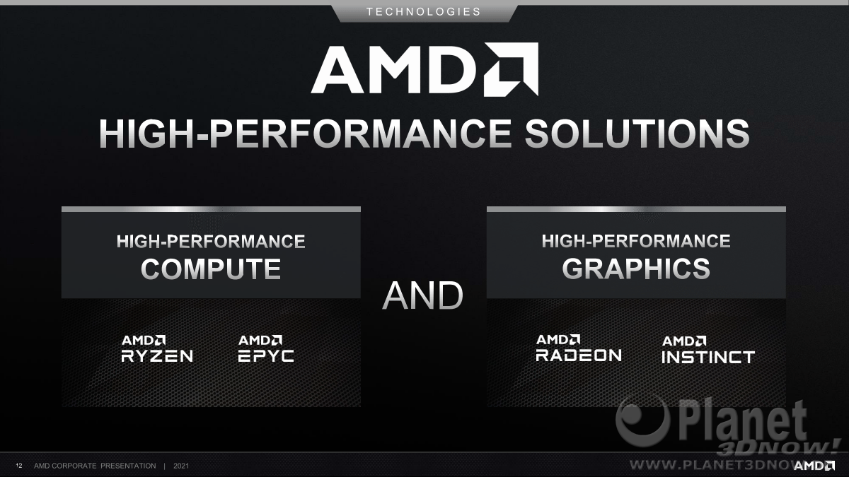 AMD_Investor_Praesentation_Februar2021_12