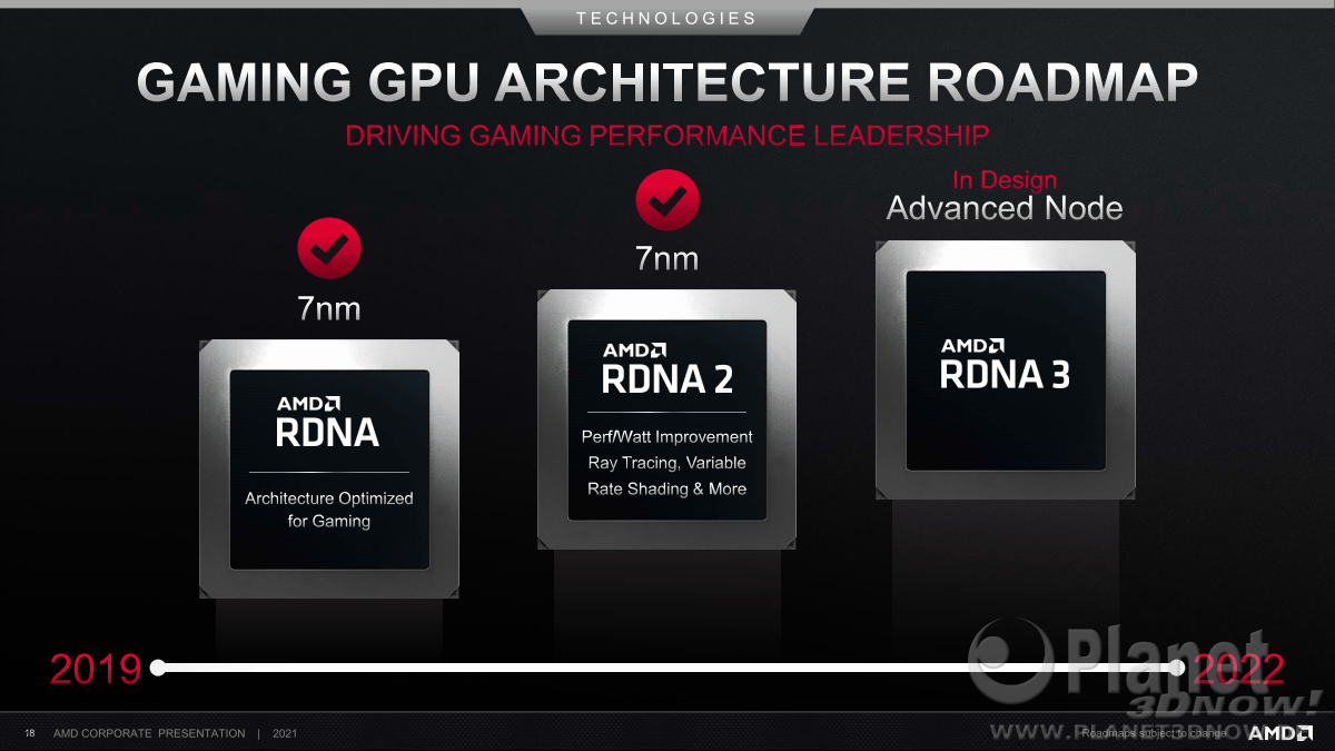 AMD_Investor_Praesentation_Februar2021_18