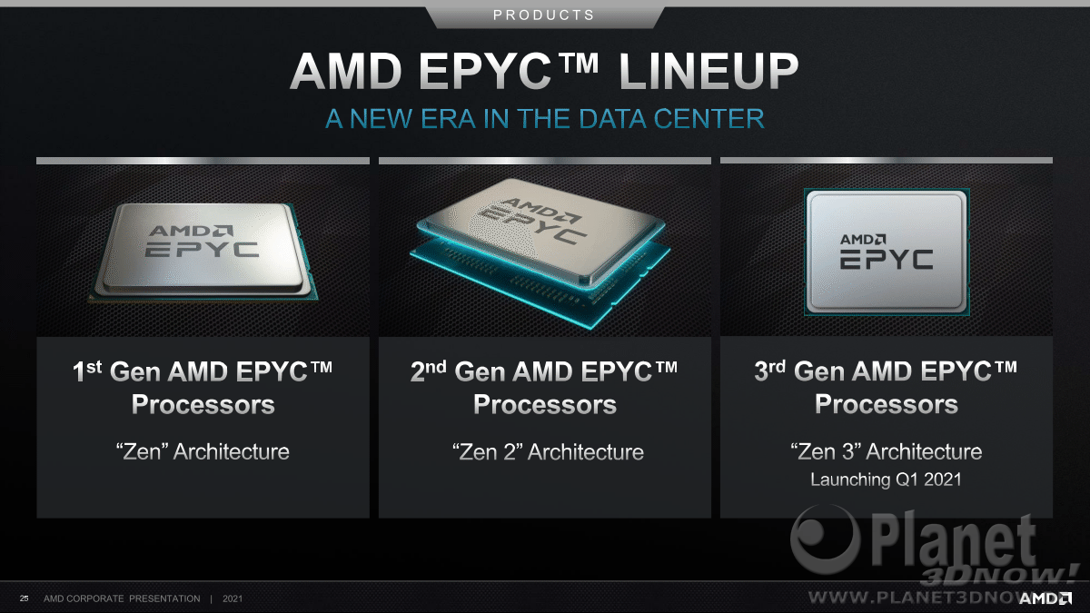 AMD_Investor_Praesentation_Februar2021_25
