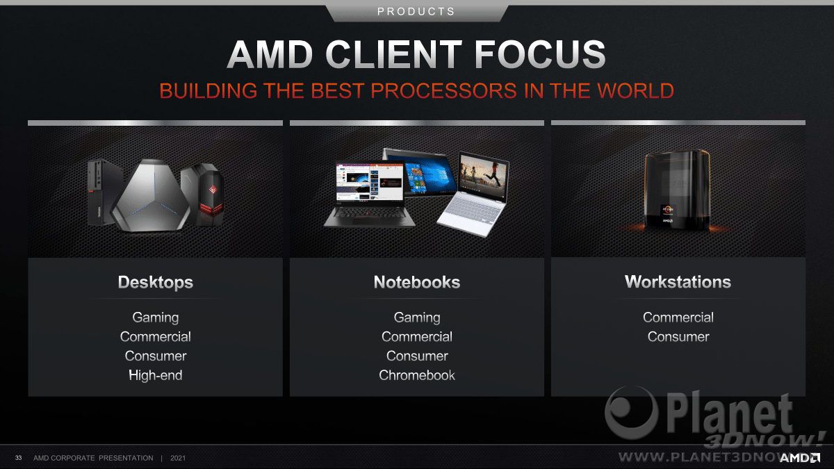 AMD_Investor_Praesentation_Februar2021_33