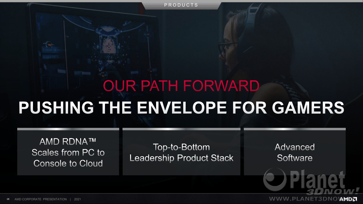 AMD_Investor_Praesentation_Februar2021_44