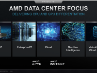 AMD_Investor_Praesentation_Februar2021_24