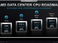 AMD_Investor_Praesentation_Februar2021_28