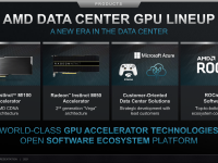 AMD_Investor_Praesentation_Februar2021_29