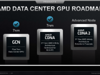 AMD_Investor_Praesentation_Februar2021_31