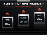 AMD_Investor_Praesentation_Februar2021_37