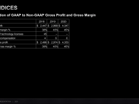 AMD_Investor_Praesentation_Februar2021_59