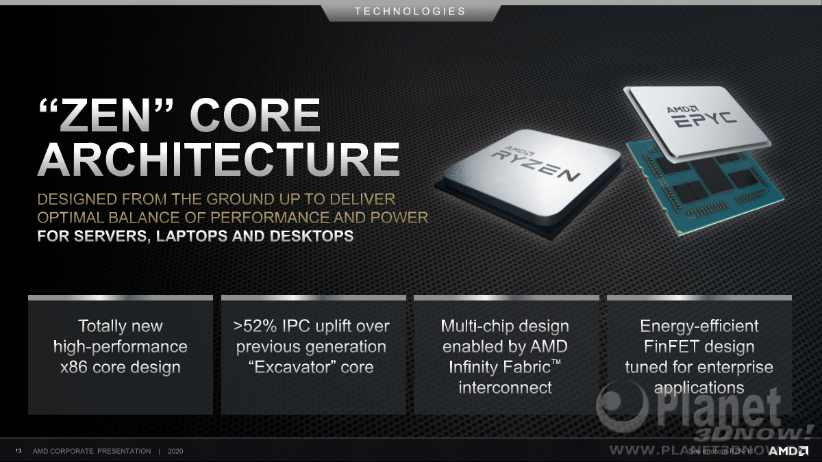AMD_Corporate_Presentation_July_2020_13