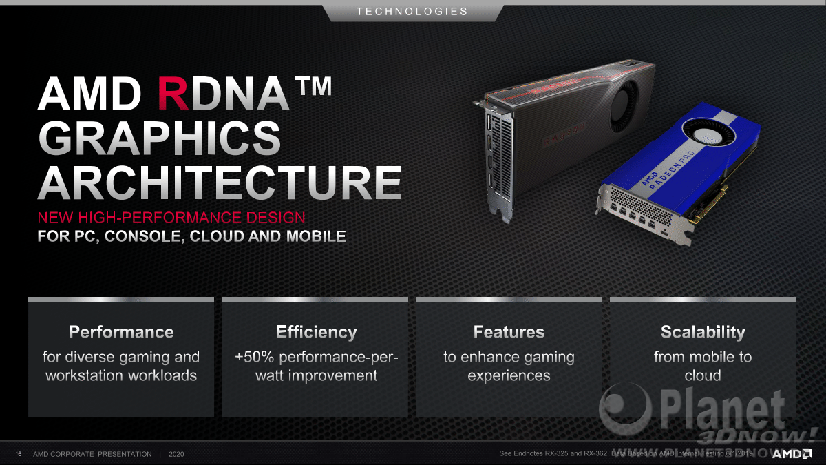 AMD_Corporate_Presentation_July_2020_16