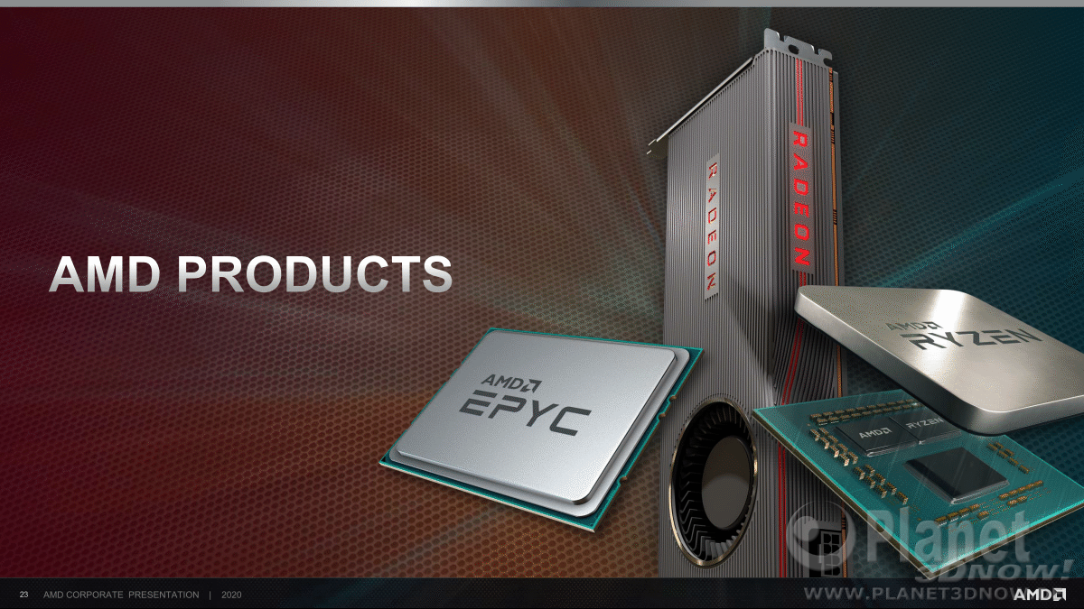AMD_Corporate_Presentation_July_2020_23