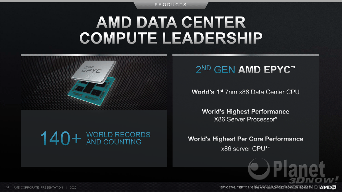 AMD_Corporate_Presentation_July_2020_26