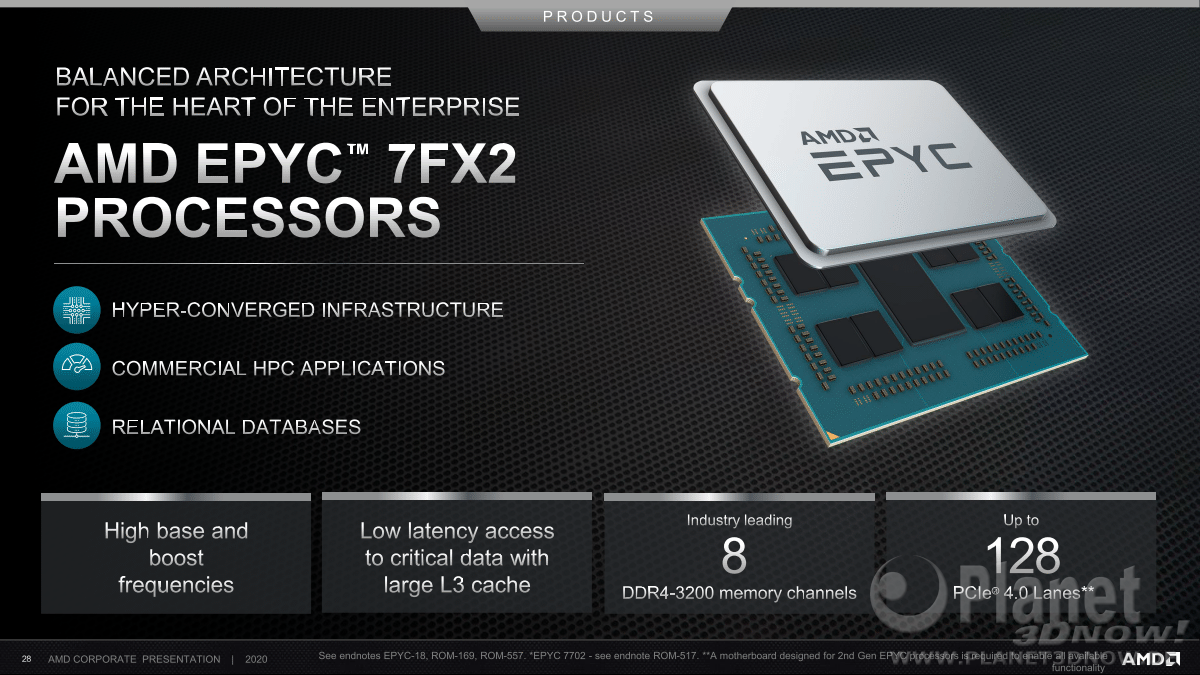 AMD_Corporate_Presentation_July_2020_28