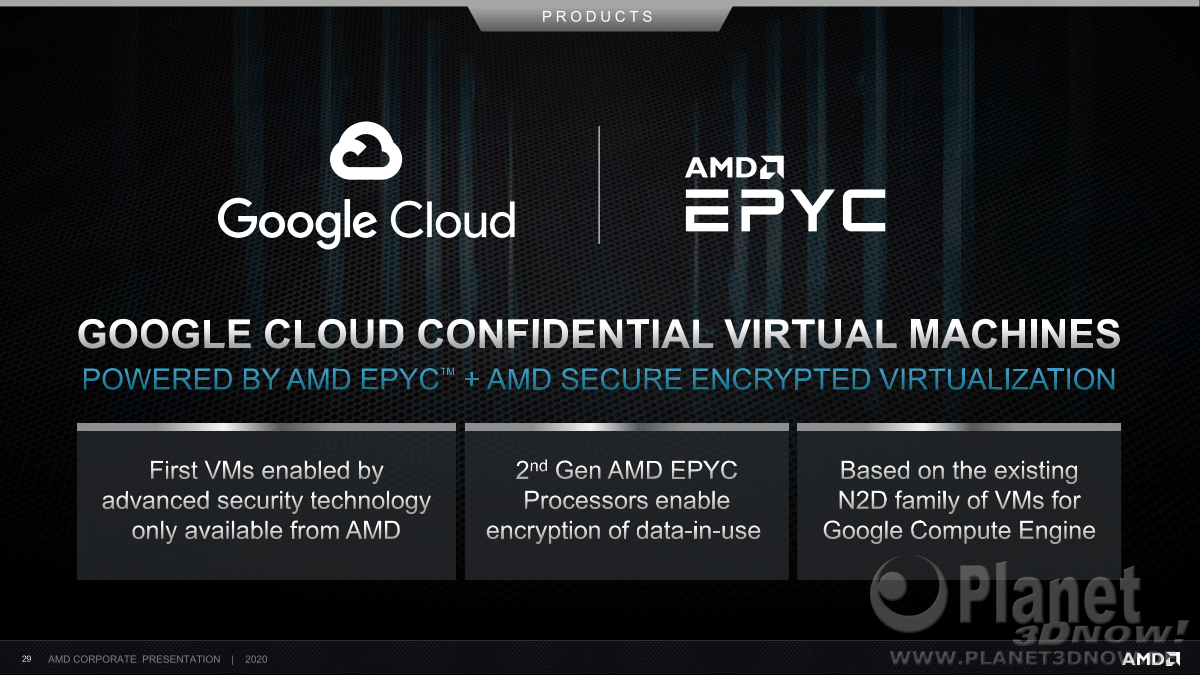 AMD_Corporate_Presentation_July_2020_29