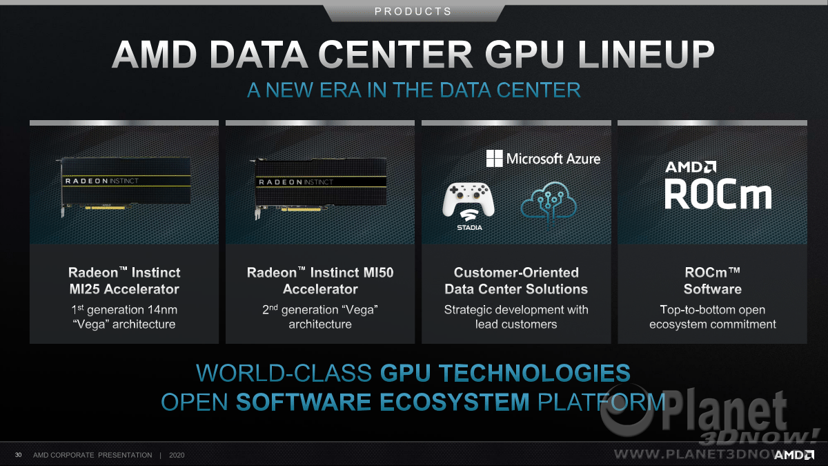 AMD_Corporate_Presentation_July_2020_30