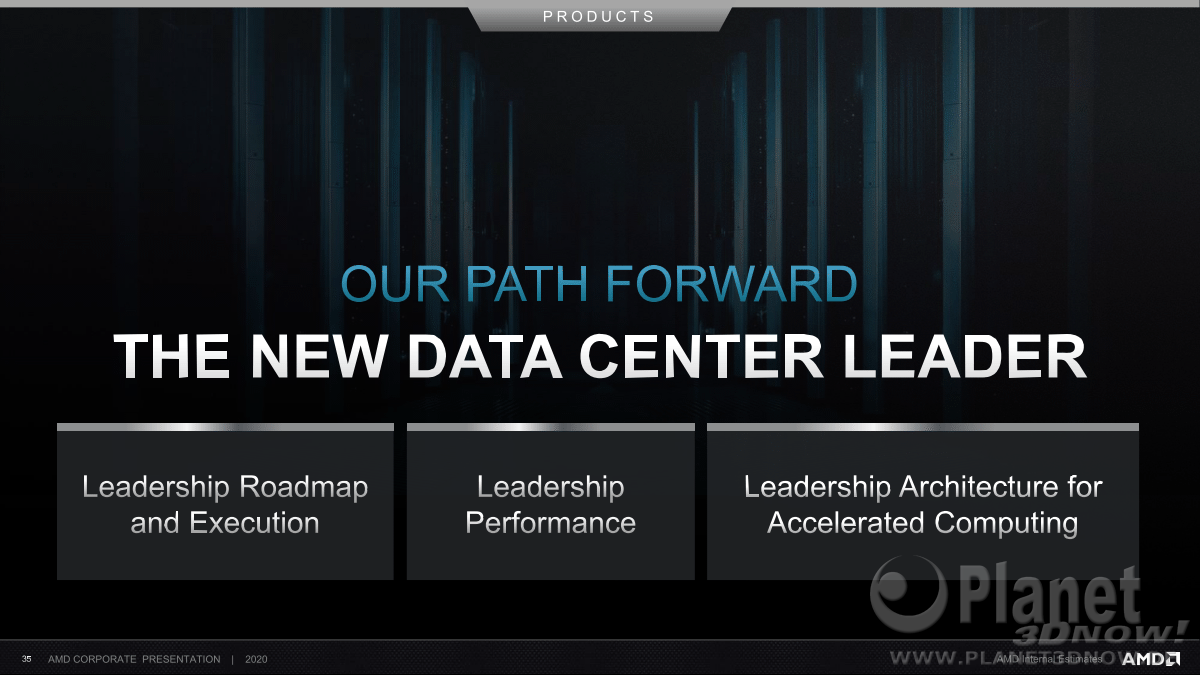 AMD_Corporate_Presentation_July_2020_35