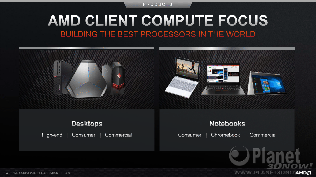 AMD_Corporate_Presentation_July_2020_36
