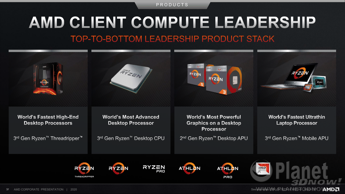 AMD_Corporate_Presentation_July_2020_37
