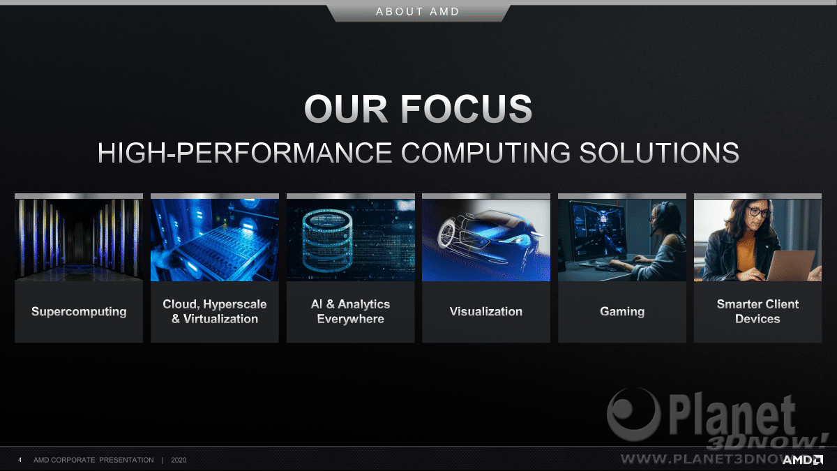 AMD_Corporate_Presentation_July_2020_4