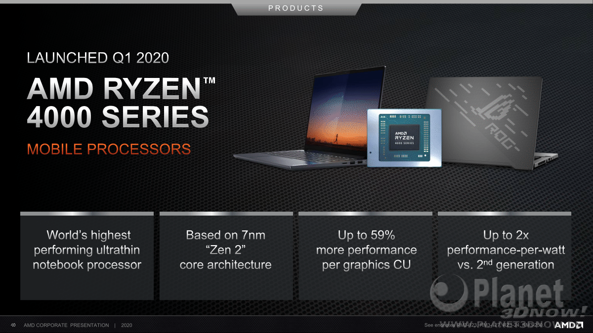 AMD_Corporate_Presentation_July_2020_40